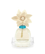 PetiteEssence Diffuser - Special Edition Fragrance