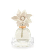 PetiteEssence Diffuser