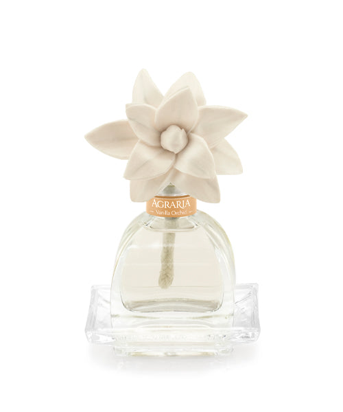 PetiteEssence Diffuser